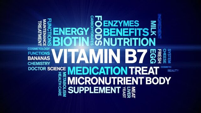 Vitamin B7 animated word cloud;Biotin text design animation tag kinetic typography seamless loop.