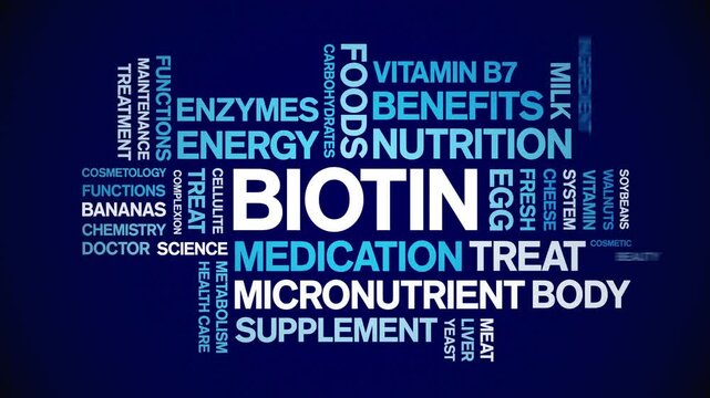 Biotin Vitamin B7 animated word cloud;text design animation tag kinetic typography seamless loop.