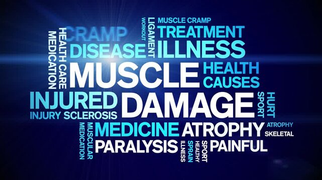 Muscle Damage animated word cloud;text design animation tag kinetic typography seamless loop.һ����: