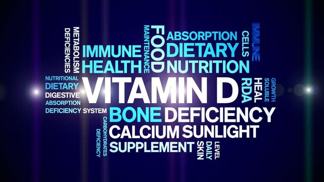 Vitamin D animated word cloud;text design animation tag kinetic typography seamless loop.