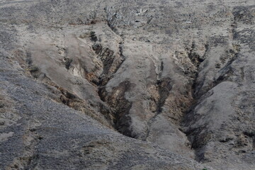 Water and wind erosion slope and climate change