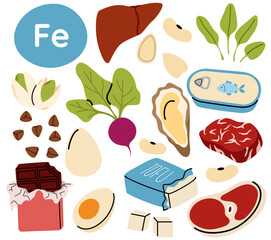 Collection of iron food sources. Healthy diet products. Oysters, beet, eggs, chocolate, meat, tofu. Organic nutrition