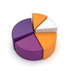 Obraz premium pie chart on white