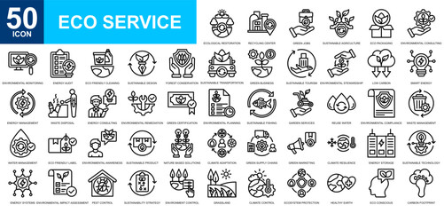 Eco Services icon collection set. Environmental Awareness, enviromentally friendly, ecology, environmental services, save ecology icon. Simple line vector.