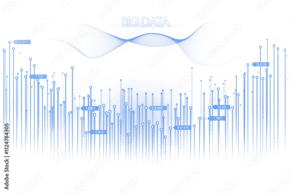 Poster Abstract blue data visualization with vertical lines, wave patterns, and numerical labels on a white background. Concept of big data. 3D Rendering.