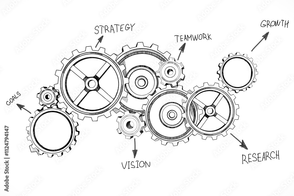 Aufkleber hand-drawn gears interconnected with concept labels like strategy and growth, displayed on a clean w