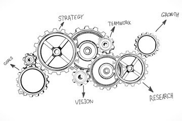 Hand-drawn gears interconnected with concept labels like strategy and growth, displayed on a clean white background, symbolizing teamwork