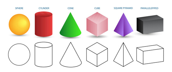 Set of 3d geometric shapes. Isometric views of sphere, cylinder, cone, cube, pyramid and parallelepiped. Vector illustration isolated on white background.