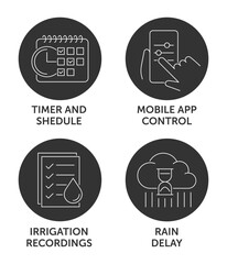 Obraz premium Smart sprinkler icons set in thin line and circle shape