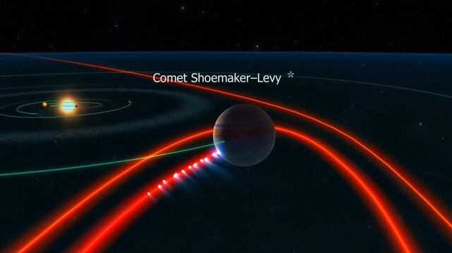  jupiter's gravity- Comet Shoemaker&ndash;Levy 9.