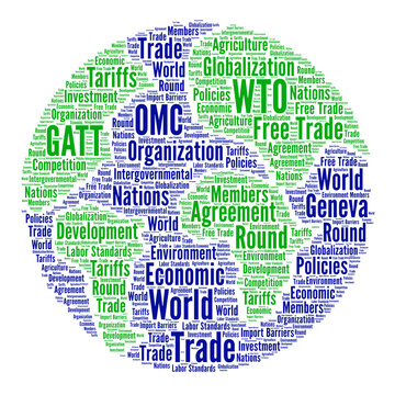 WTO world trade organization word cloud 