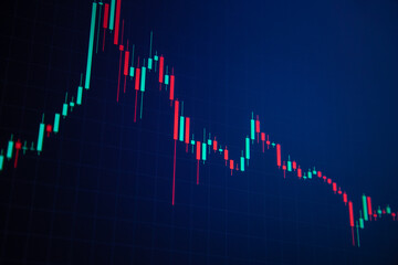 stock market graph, crypto, candle stick