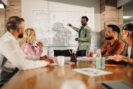 Marketing team brainstorming during business meeting in the office