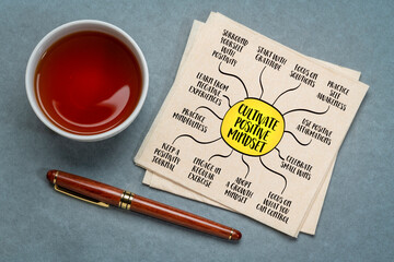 Cultivate positive mindset, optimistic and constructive attitude can significantly influence your well-being, success, and life satisfaction, mind map infographics sketch.