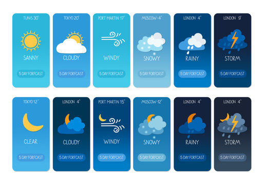 Weather forecast for multiple cities shows varied conditions over five days