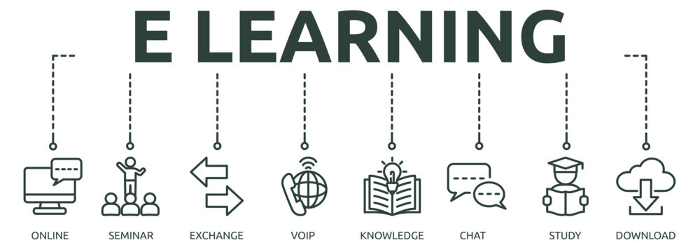 Printe learning outline banner icon of online, seminar, exchange, voip, knowledge, chat, study, download
