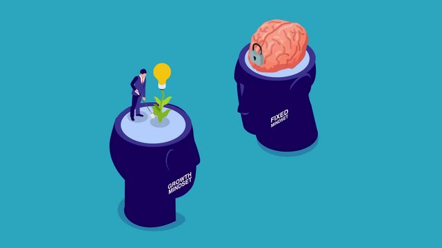 Growth Mindset vs Fixed Mindset Concept with Illustrations of Brain and Light Bulb 3d animation cartoon