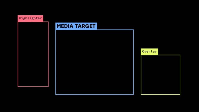 Simple Media Target Highlight Overlay