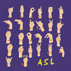Alphabet American Sign Language human fingers