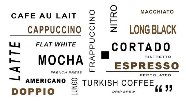 Animated word cloud with multiple terms related to coffee drinks