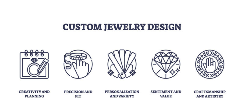 Custom jewelry design icons feature a calendar, ring, and diamond, symbolizing planning, precision, and value. Outline icons set.