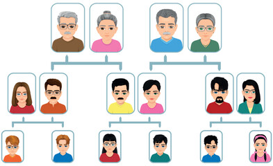extended family family tree with descendants