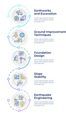 Applications of geotechnical reports infographic vertical sequence. Construction stability. Visualization infochart with 5 steps. Circles workflow. Montserrat SemiBold, Lato Regular fonts used