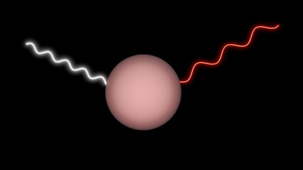 Light wave excites quantum dot. Light wave interacts with atom resulting in changed wave. Vibration, energy, transforming frequencies. 3d render illustration