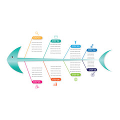 Fishbone diagram for project management with fishbone diagram diagram and marketing infographic Fishbone diagram for strategy.