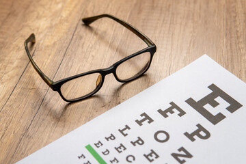 A pair of eyeglasses with an eye chart. Vision and eye care concept.