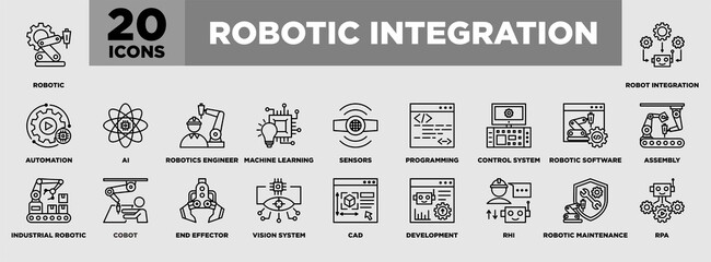 Robotic Integration Iconset Line