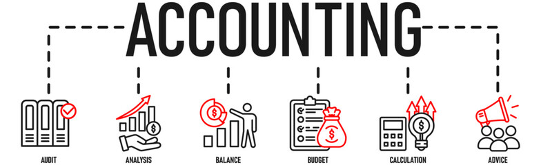 Accounting banner web icon vector illustration concept for business and finance with an icon of the audit, analysis, balance, budget, calculation, and advice