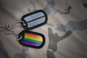 army blank, dog tag with rainbow gay pride flag and botswana on the khaki texture background....