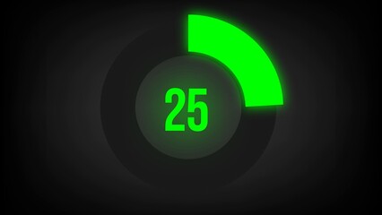 Numerical counting 25. Circular progress bar with bright neon green light in 25%.