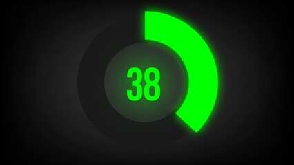 Numerical counting 38. Circular progress bar with bright neon green light in 38%.