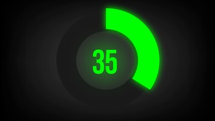 Numerical counting 35. Circular progress bar with bright neon green light in 35%.