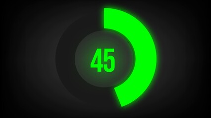 Numerical counting 45. Circular progress bar with bright neon green light in 45%.