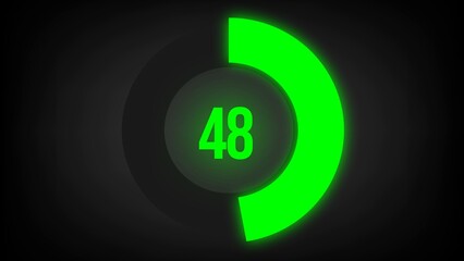 Numerical counting 48. Circular progress bar with bright neon green light in 48%.