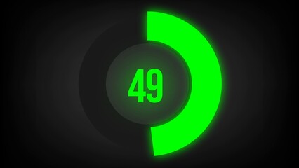Numerical counting 49. Circular progress bar with bright neon green light in 49%.