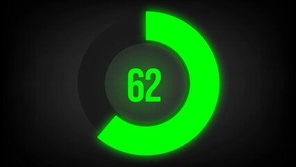 Numerical counting 62. Circular progress bar with bright neon green light in 62%.