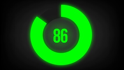 Numerical counting 86. Circular progress bar with bright neon green light in 86%.