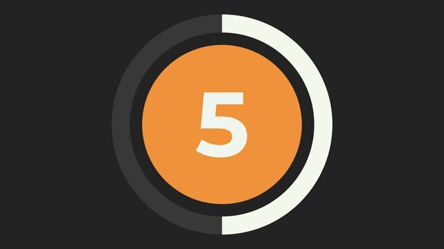 Countdown timer with circle indicator for 10 seconds