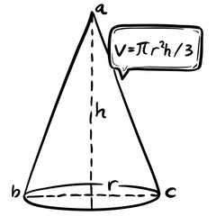 Volume of Cylinder Formula Handdrawn Illustration