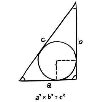Incircle Handdrawn Illustration