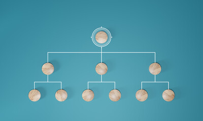 Business and employee hierarchy chart. Organizational chart. Company or organization level chart. Wooden sign on red background with structural tree diagram. Career path in human resources