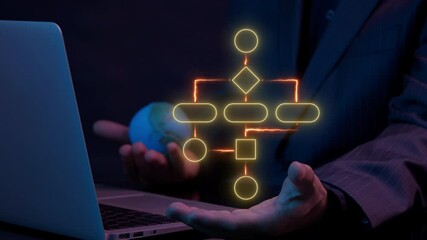 Business process and workflow automation with flowchart. Business and technology concept. Businessman shows glowing neon line of arranging processing management on virtual screen.