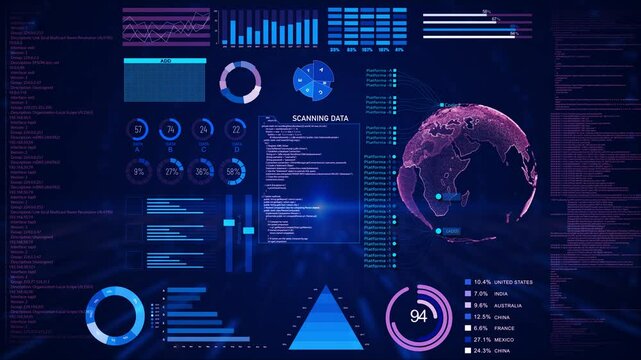 3D Infographic business financial investment, Futuristic digital dashboard interface with data charts, graphs, global map, Data analytics abstract background. Statistics financial market data, reports