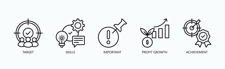 Key Skills And Goals For Driving Profit And Achievement Icon Set Vector Illustration Concept With Icon Of Target, Skills, Important, Profit Growth, Achievement In Outline Style