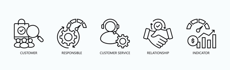 Building Responsible Customer Relationships Through Service Excellence Icon Set Vector Illustration Concept With Icon Of Customer, Responsible, Customer Service, Relationship, Indicator In Outline Sty