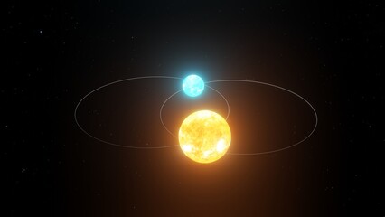3D Illustration of binary star system 4K
